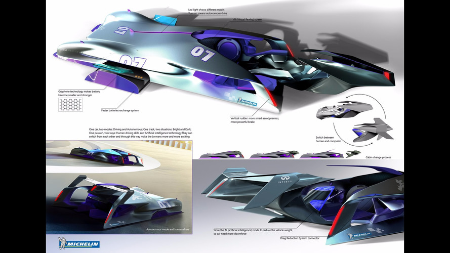 Le Mans 2030 race cars