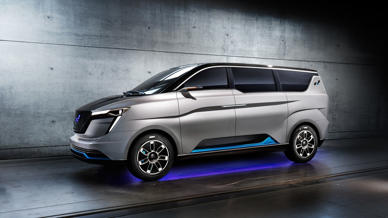 ICONIQ Seven